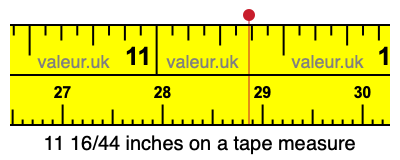 11 16/44 inches on a tape measure 11 16/44 inches on a tape measure