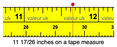 11 17/26 inches on a tape measure