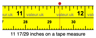 11 17/29 inches on a tape measure
