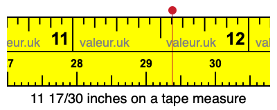 11 17/30 inches on a tape measure