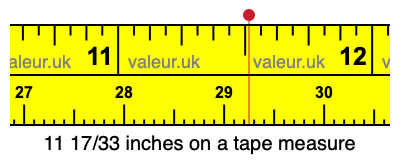 11 17/33 inches on a tape measure