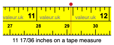 11 17/36 inches on a tape measure