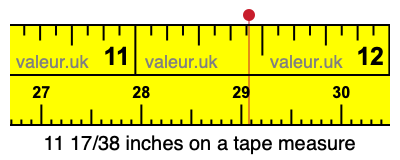 11 17/38 inches on a tape measure