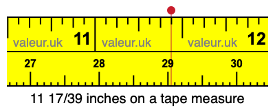 11 17/39 inches on a tape measure