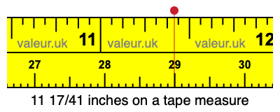 11 17/41 inches on a tape measure
