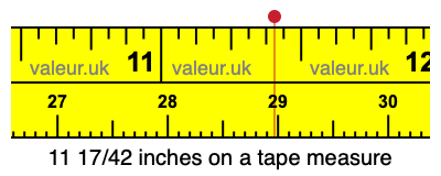 11 17/42 inches on a tape measure
