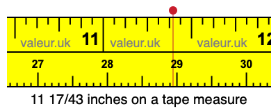 11 17/43 inches on a tape measure