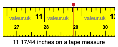 11 17/44 inches on a tape measure