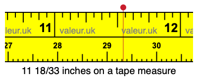 11 18/33 inches on a tape measure