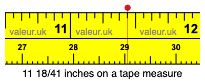 11 18/41 inches on a tape measure