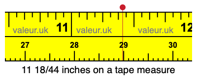 11 18/44 inches on a tape measure