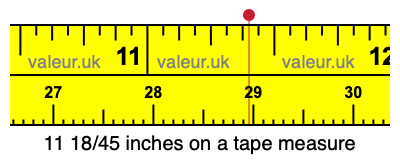11 18/45 inches on a tape measure