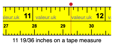 11 19/36 inches on a tape measure