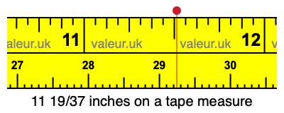 11 19/37 inches on a tape measure