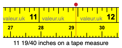 11 19/40 inches on a tape measure