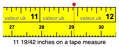 11 19/42 inches on a tape measure