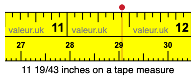 11 19/43 inches on a tape measure
