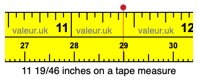 11 19/46 inches on a tape measure