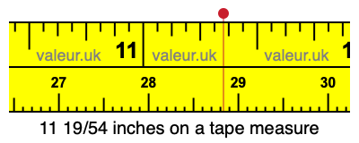 11 19/54 inches on a tape measure