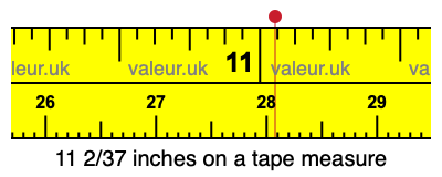 11 2/37 inches on a tape measure