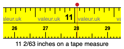 11 2/63 inches on a tape measure 11 2/63 inches on a tape measure