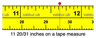 11 20/31 inches on a tape measure