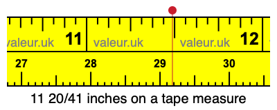 11 20/41 inches on a tape measure