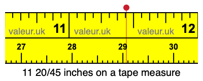 11 20/45 inches on a tape measure