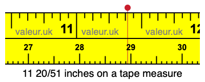 11 20/51 inches on a tape measure 11 20/51 inches on a tape measure