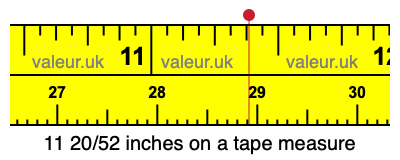 11 20/52 inches on a tape measure 11 20/52 inches on a tape measure