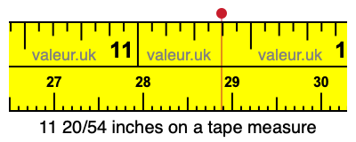 11 20/54 inches on a tape measure