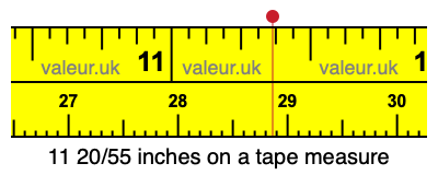 11 20/55 inches on a tape measure