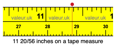 11 20/56 inches on a tape measure