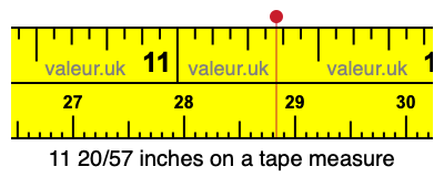 11 20/57 inches on a tape measure