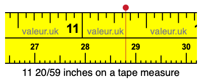 11 20/59 inches on a tape measure