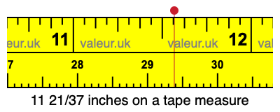 11 21/37 inches on a tape measure