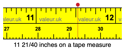 11 21/40 inches on a tape measure