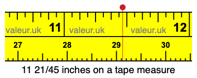 11 21/45 inches on a tape measure