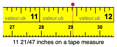 11 21/47 inches on a tape measure