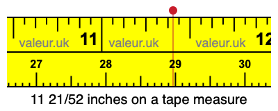 11 21/52 inches on a tape measure