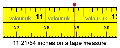 11 21/54 inches on a tape measure 11 21/54 inches on a tape measure