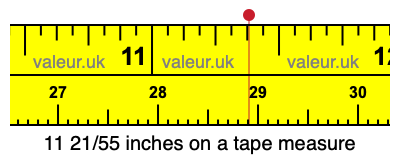 11 21/55 inches on a tape measure