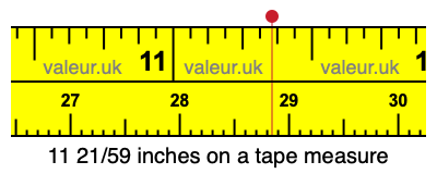 11 21/59 inches on a tape measure 11 21/59 inches on a tape measure