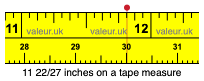 11 22/27 inches on a tape measure 11 22/27 inches on a tape measure