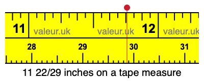 11 22/29 inches on a tape measure 11 22/29 inches on a tape measure