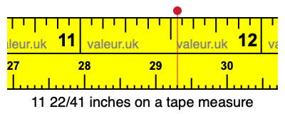 11 22/41 inches on a tape measure