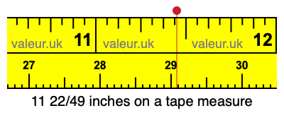 11 22/49 inches on a tape measure