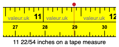 11 22/54 inches on a tape measure