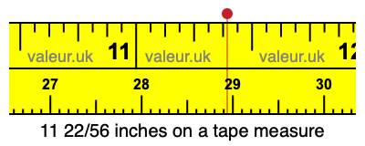 11 22/56 inches on a tape measure 11 22/56 inches on a tape measure