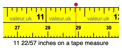 11 22/57 inches on a tape measure 11 22/57 inches on a tape measure